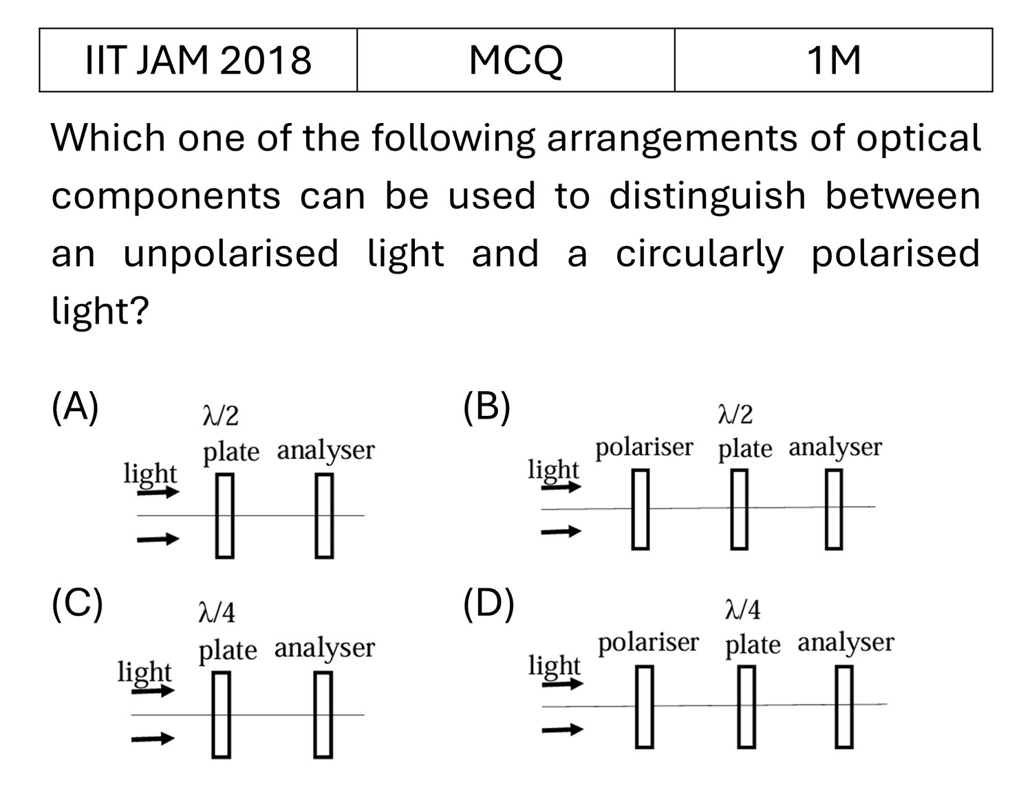 Question 6