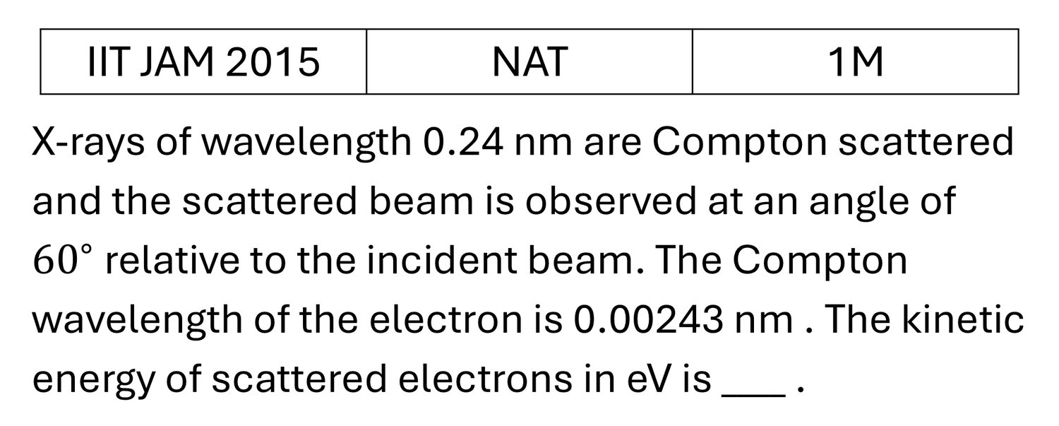 Question 1