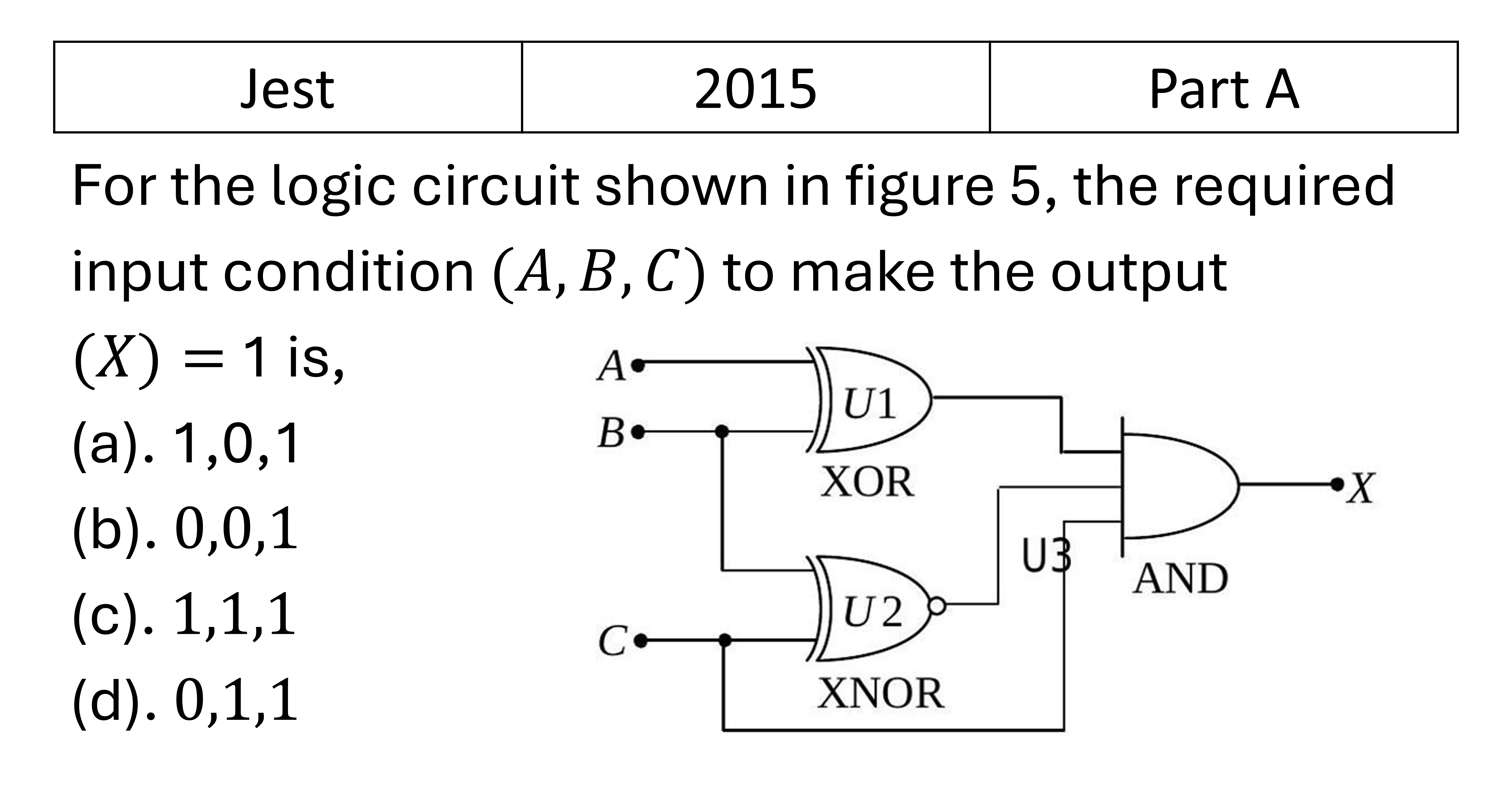 Question 2