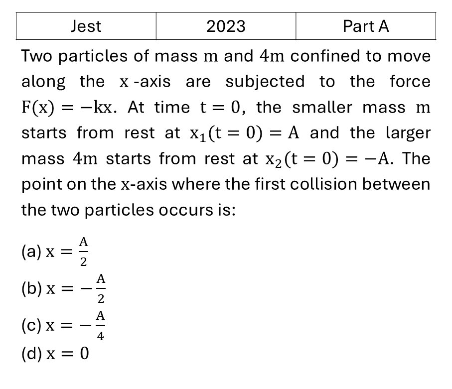 Question 20