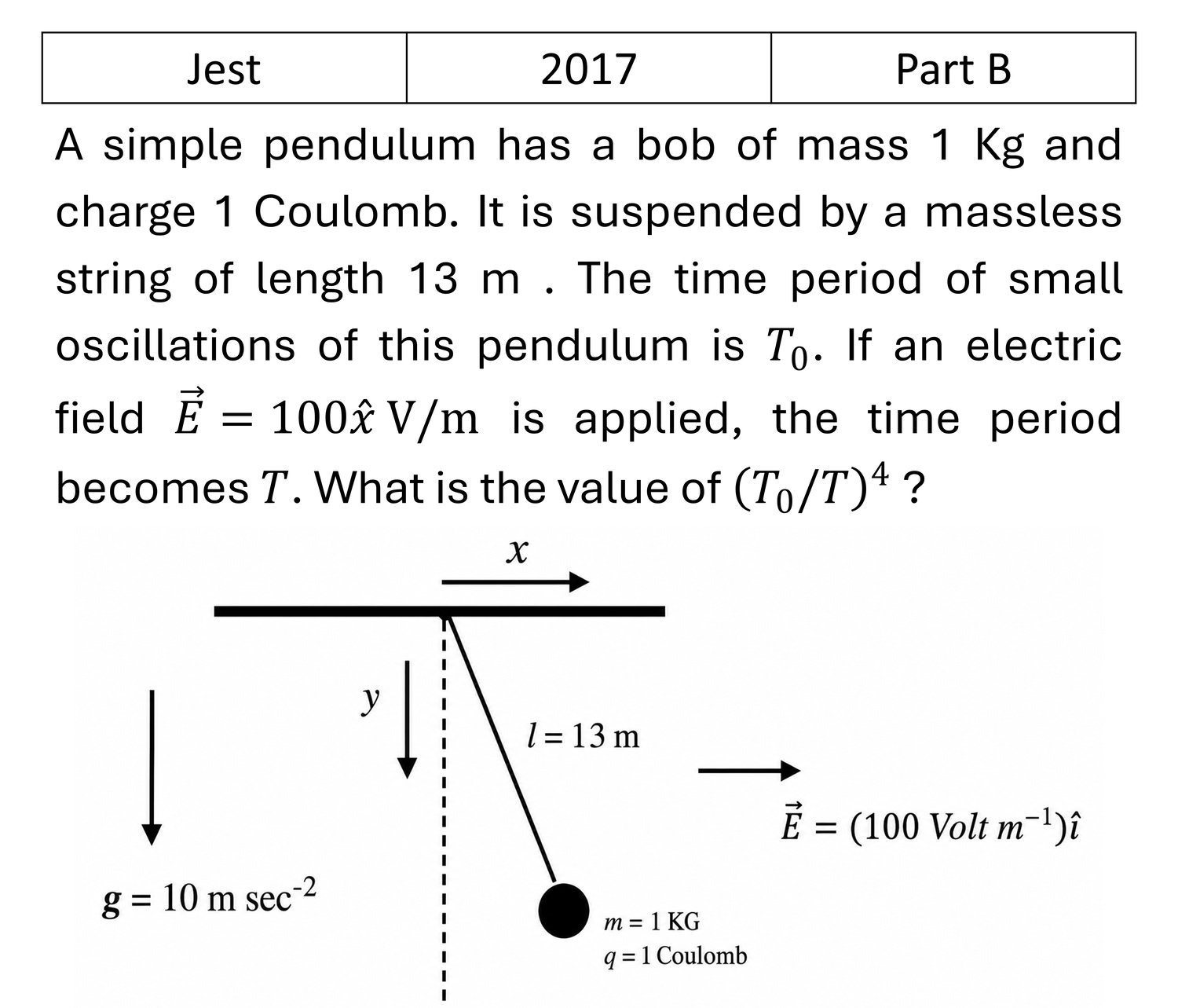 Question 9