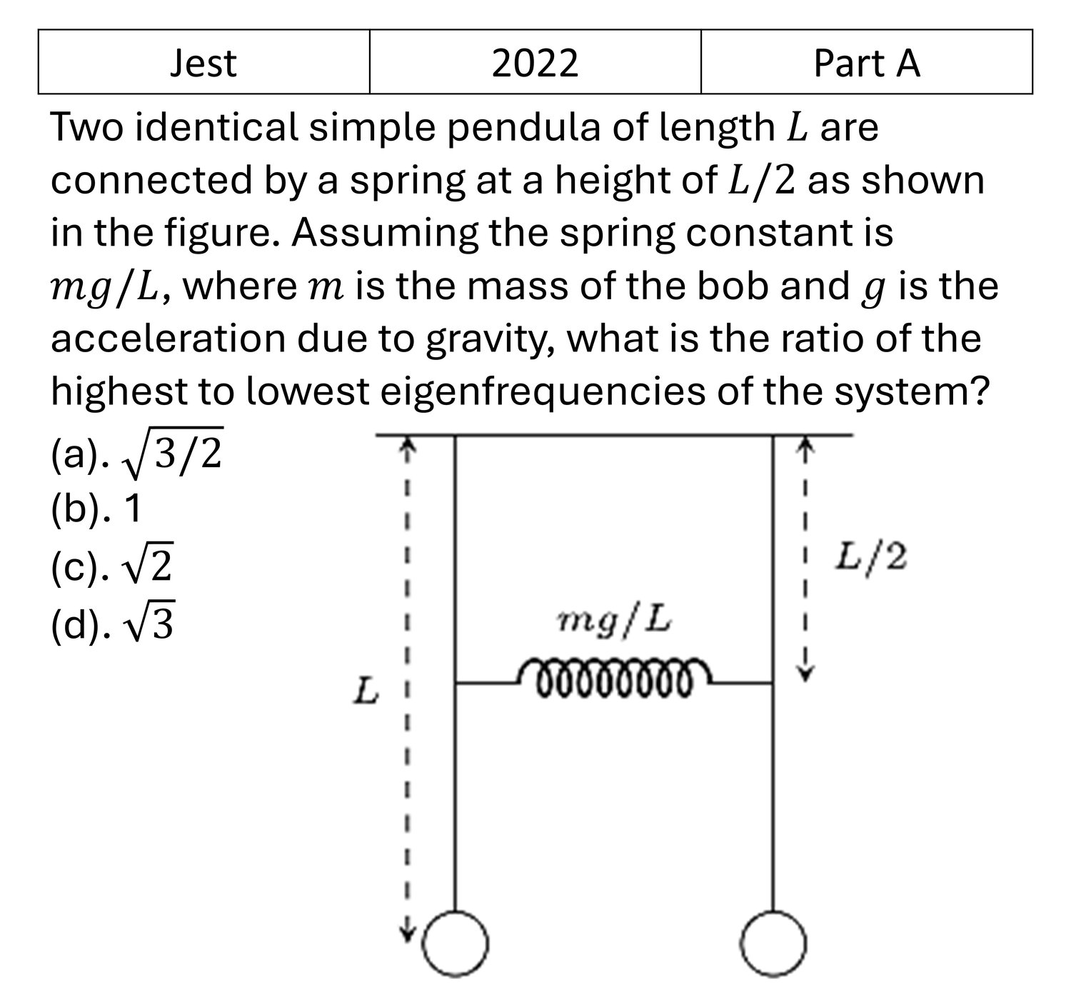 Question 17