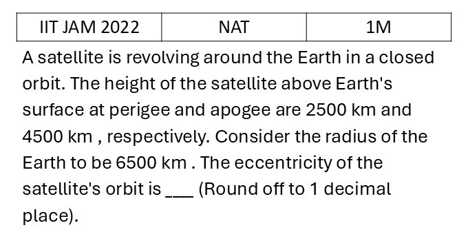 Question 22
