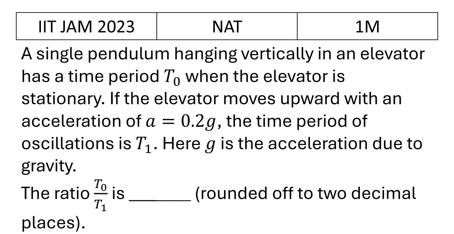 Question 12