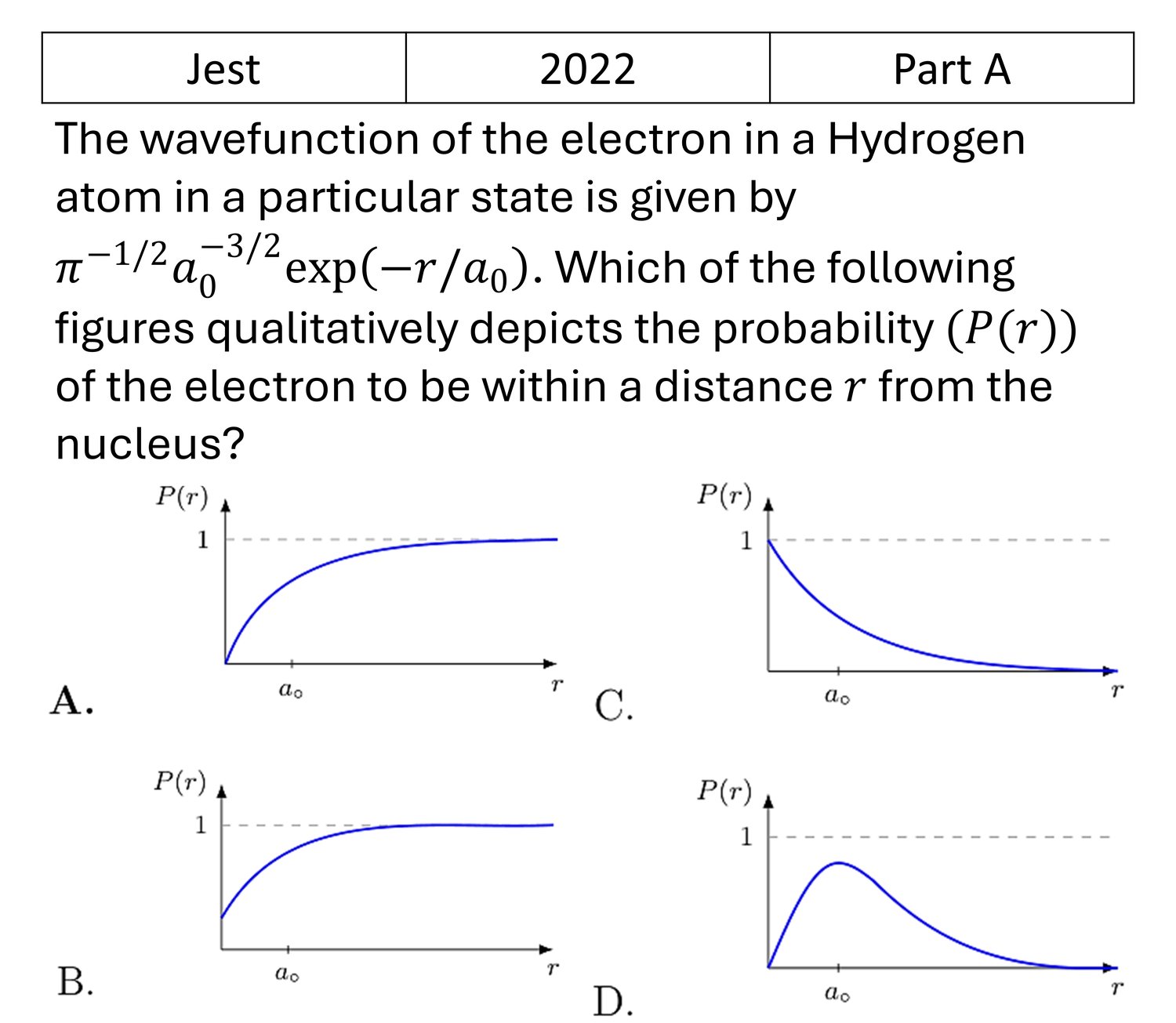 Question 22