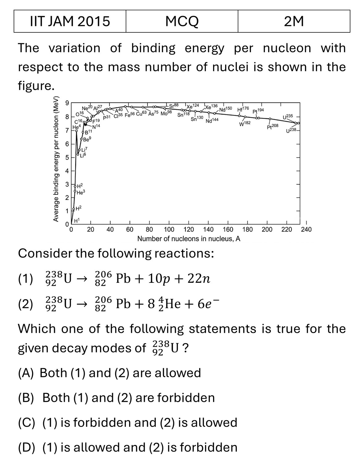 Question 1