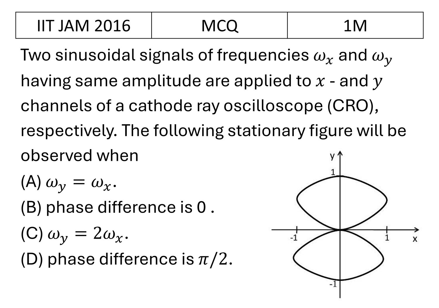Question 3