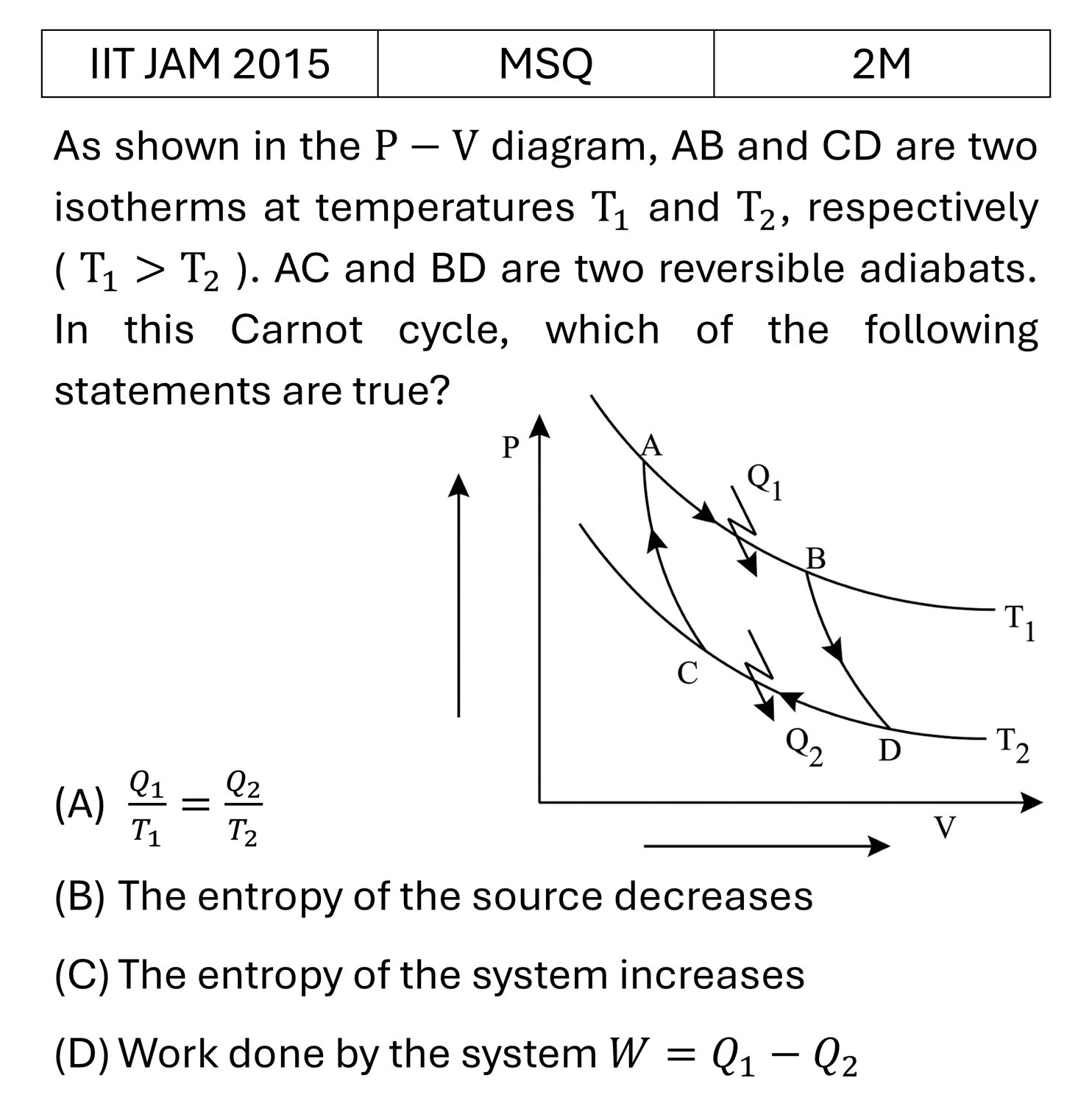 Question 1