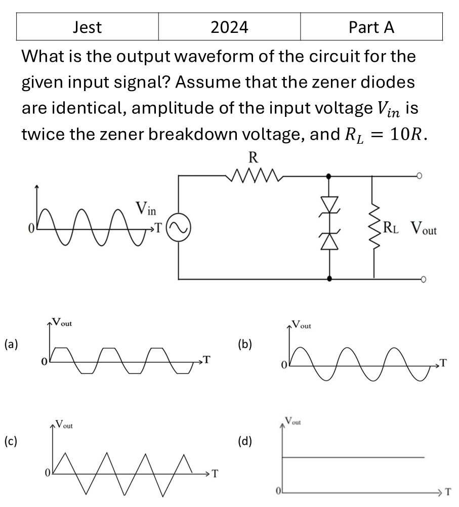 Question 8