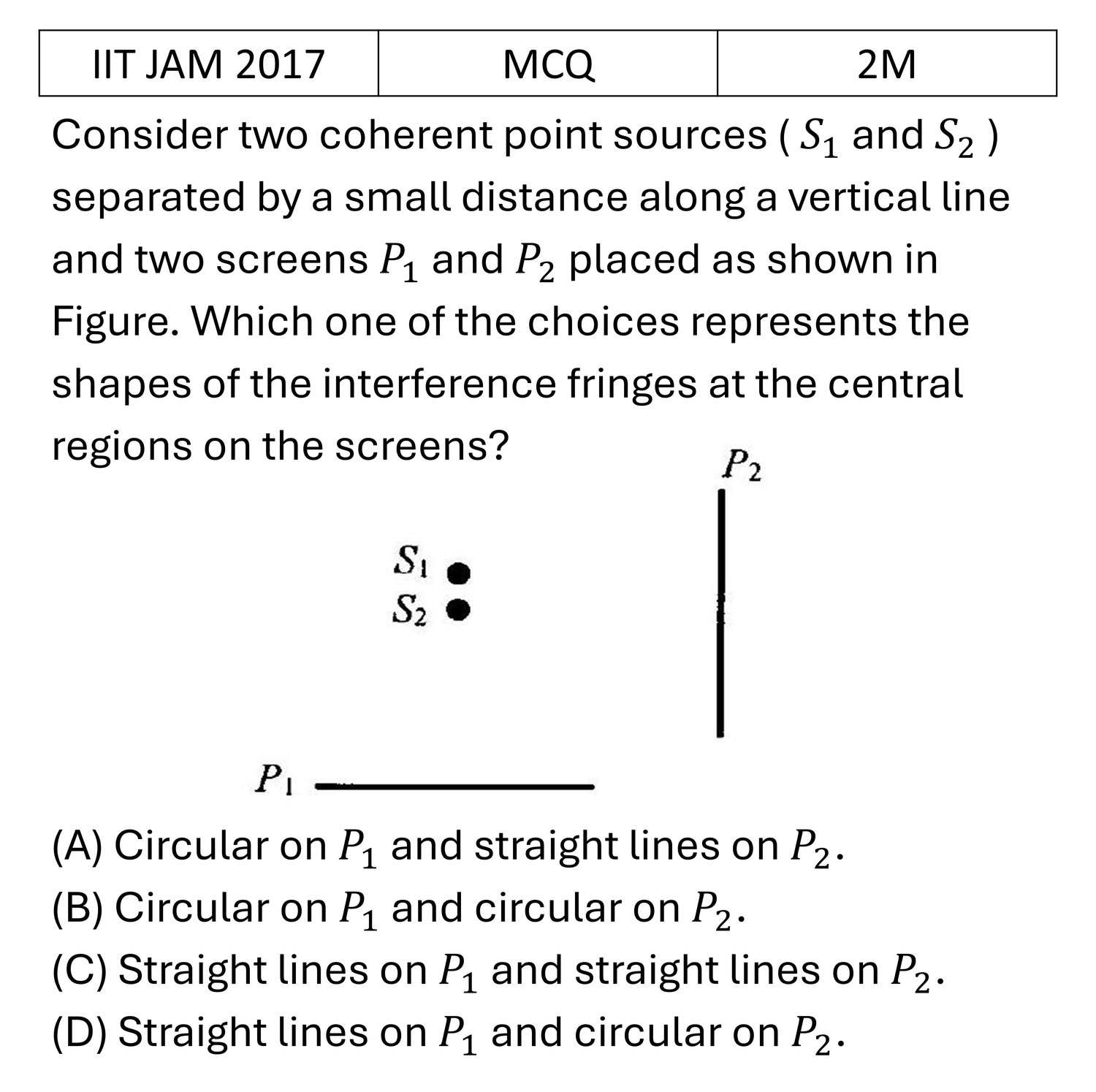 Question 2