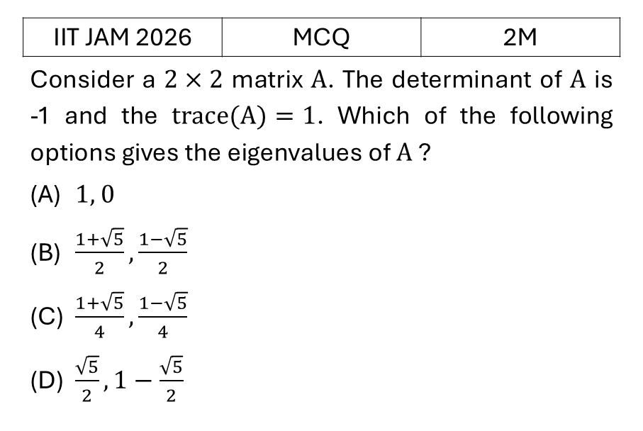 Question 15