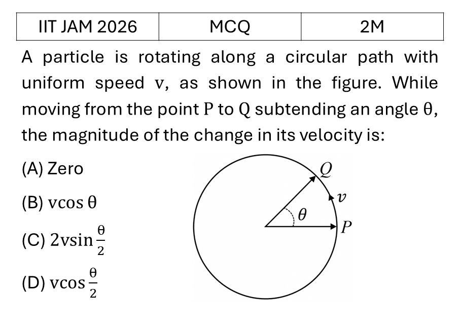 Question 32