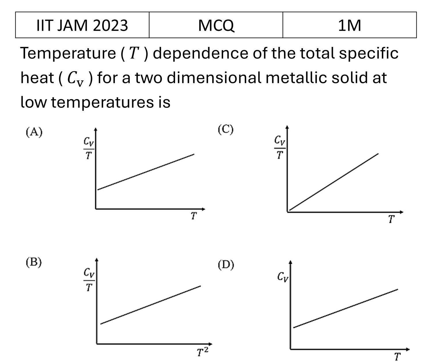 Question 5