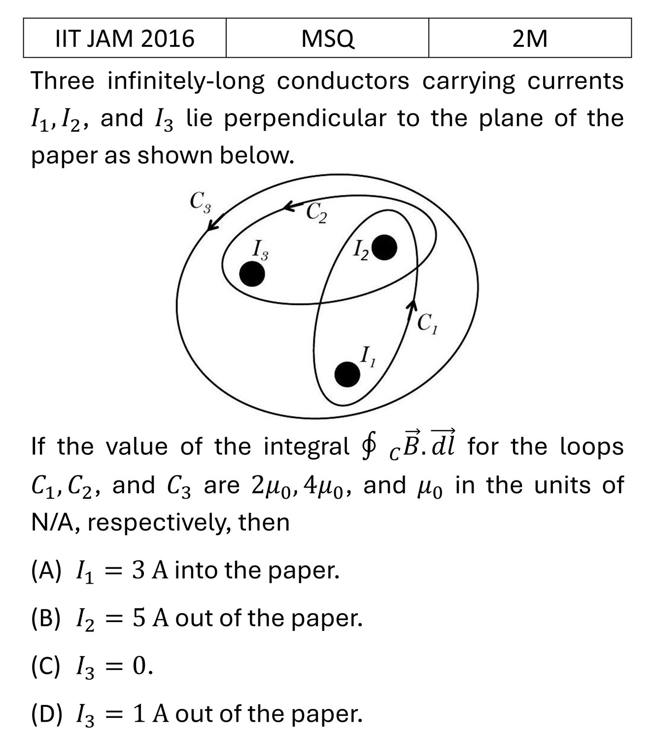 Question 4