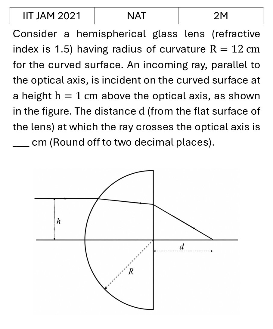 Question 16