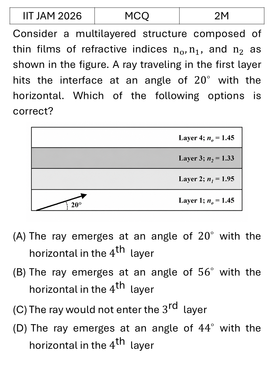 Question 23