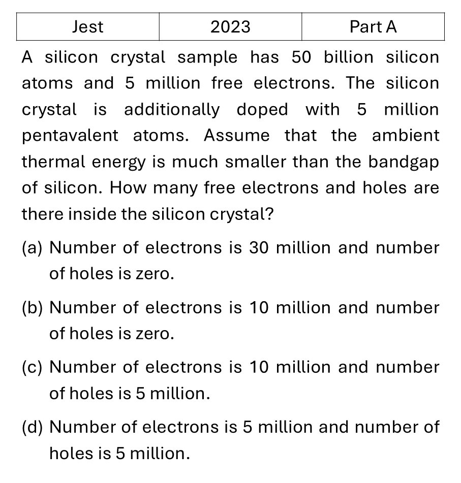 Question 4