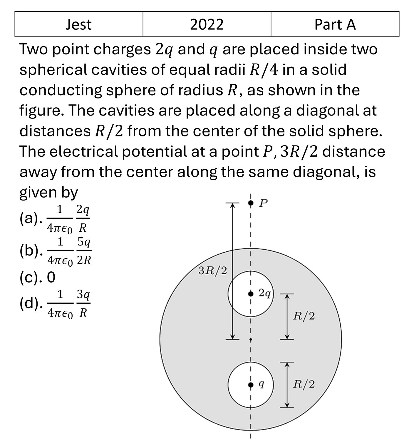 Question 25
