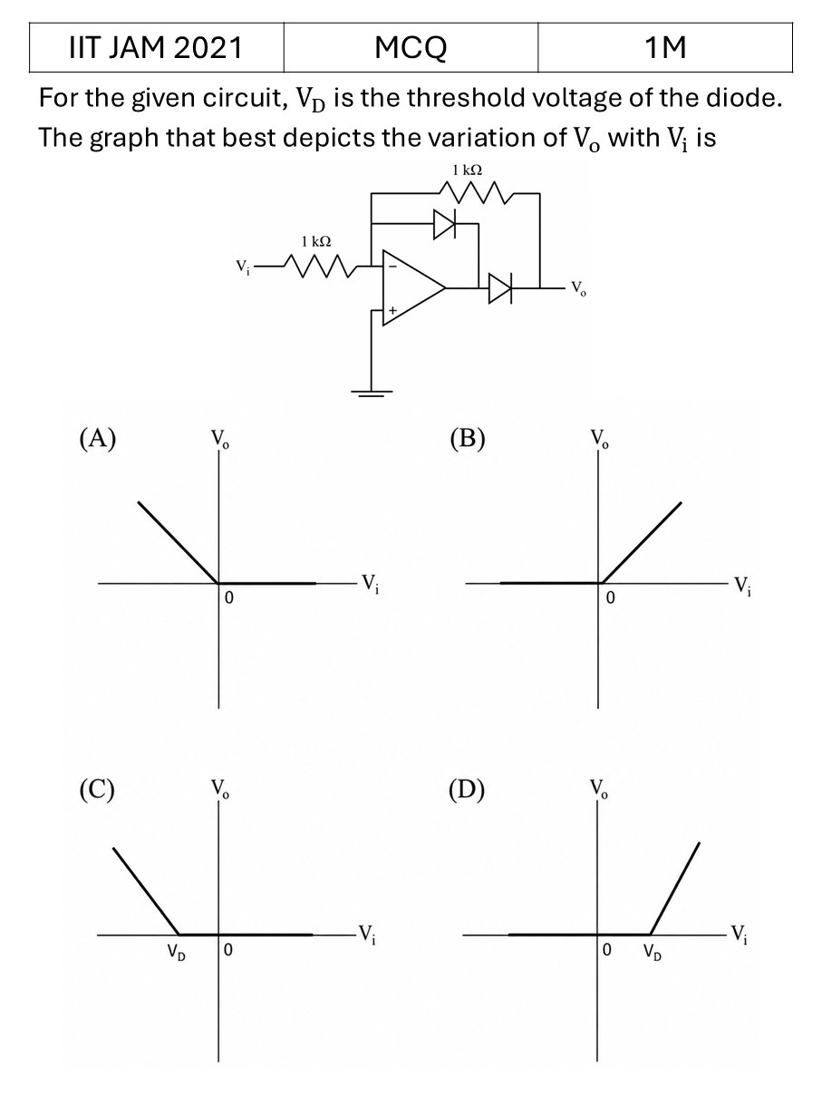 Question 7