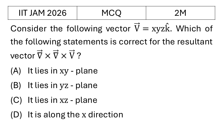Question 29