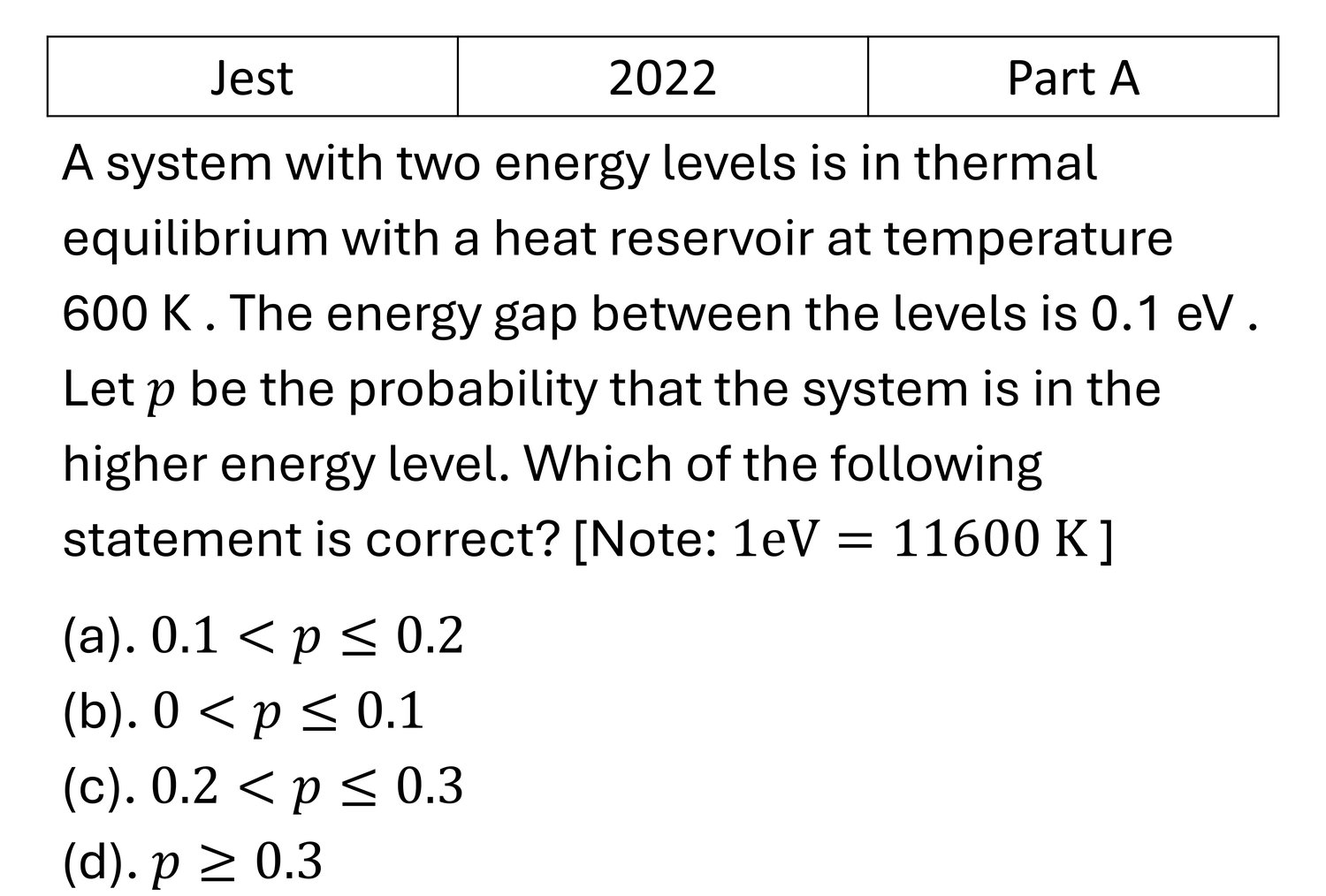 Question 21