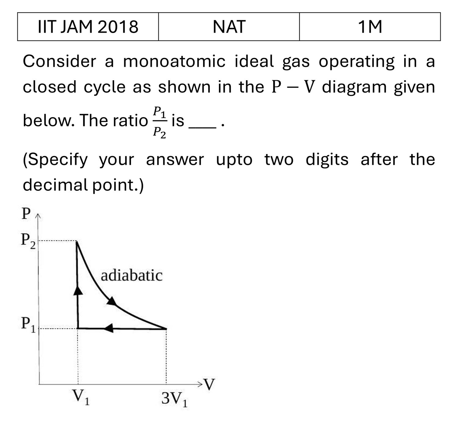Question 10