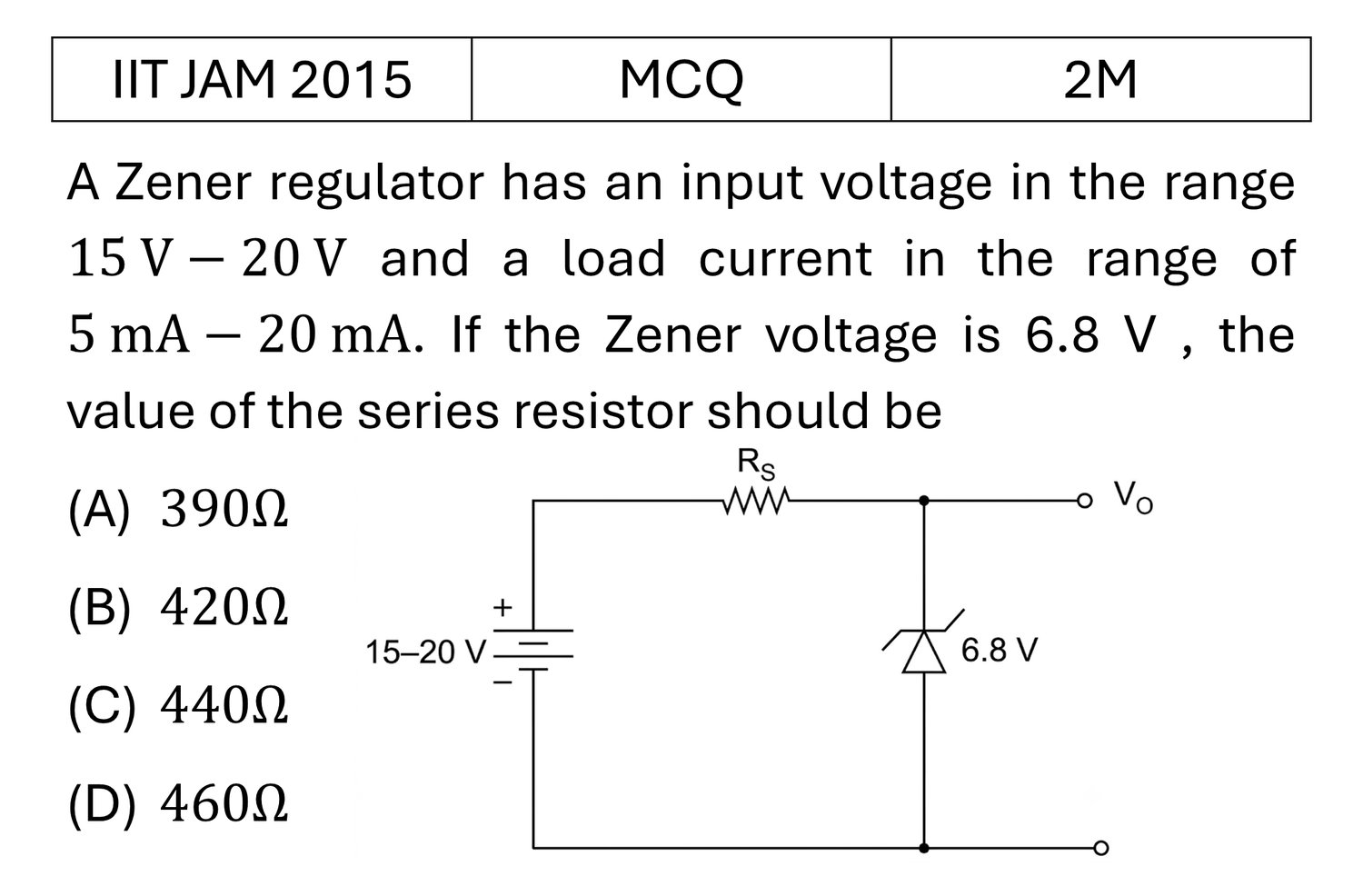 Question 1
