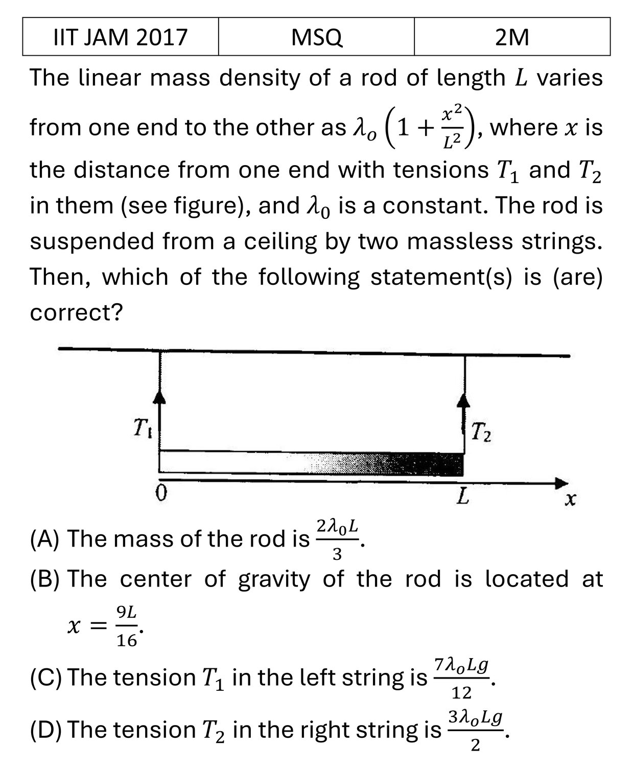 Question 9