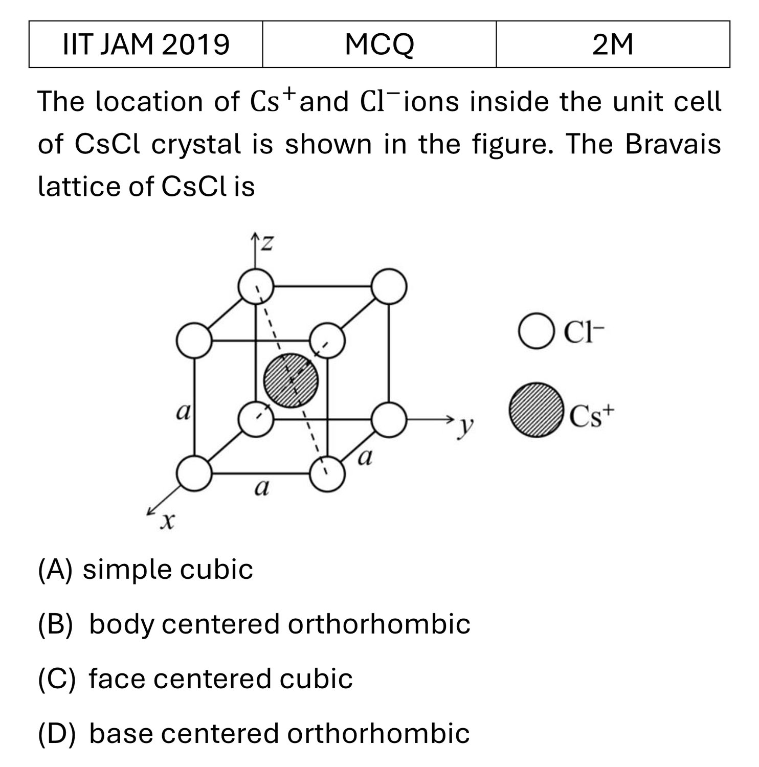 Question 4