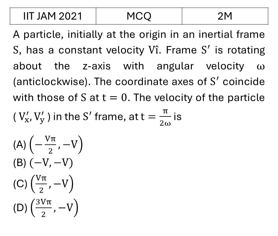 Question 11