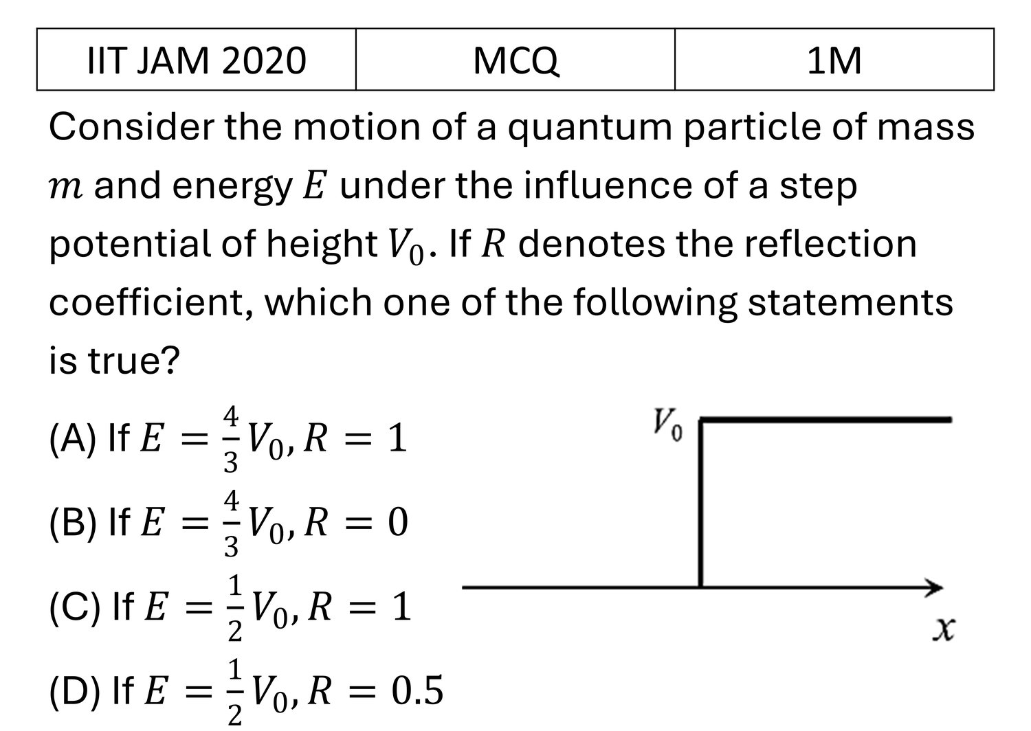 Question 6