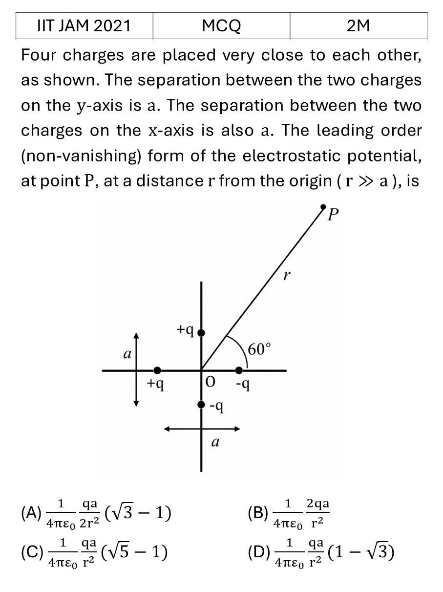 Question 21