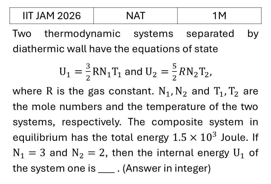Question 28