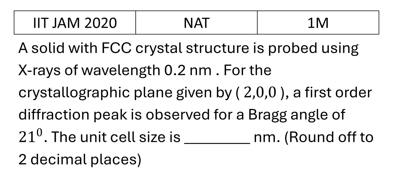 Question 4