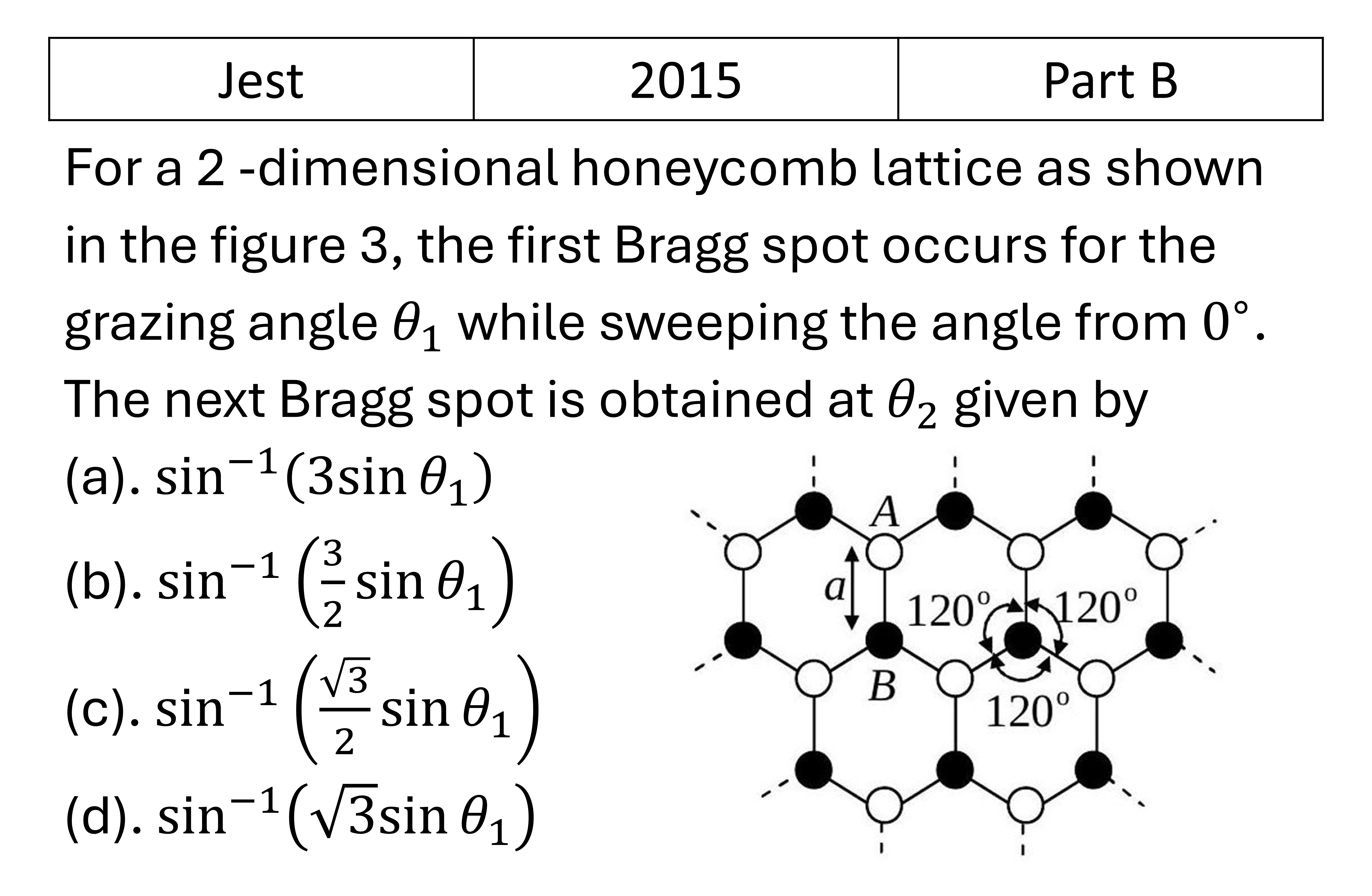 Question 3