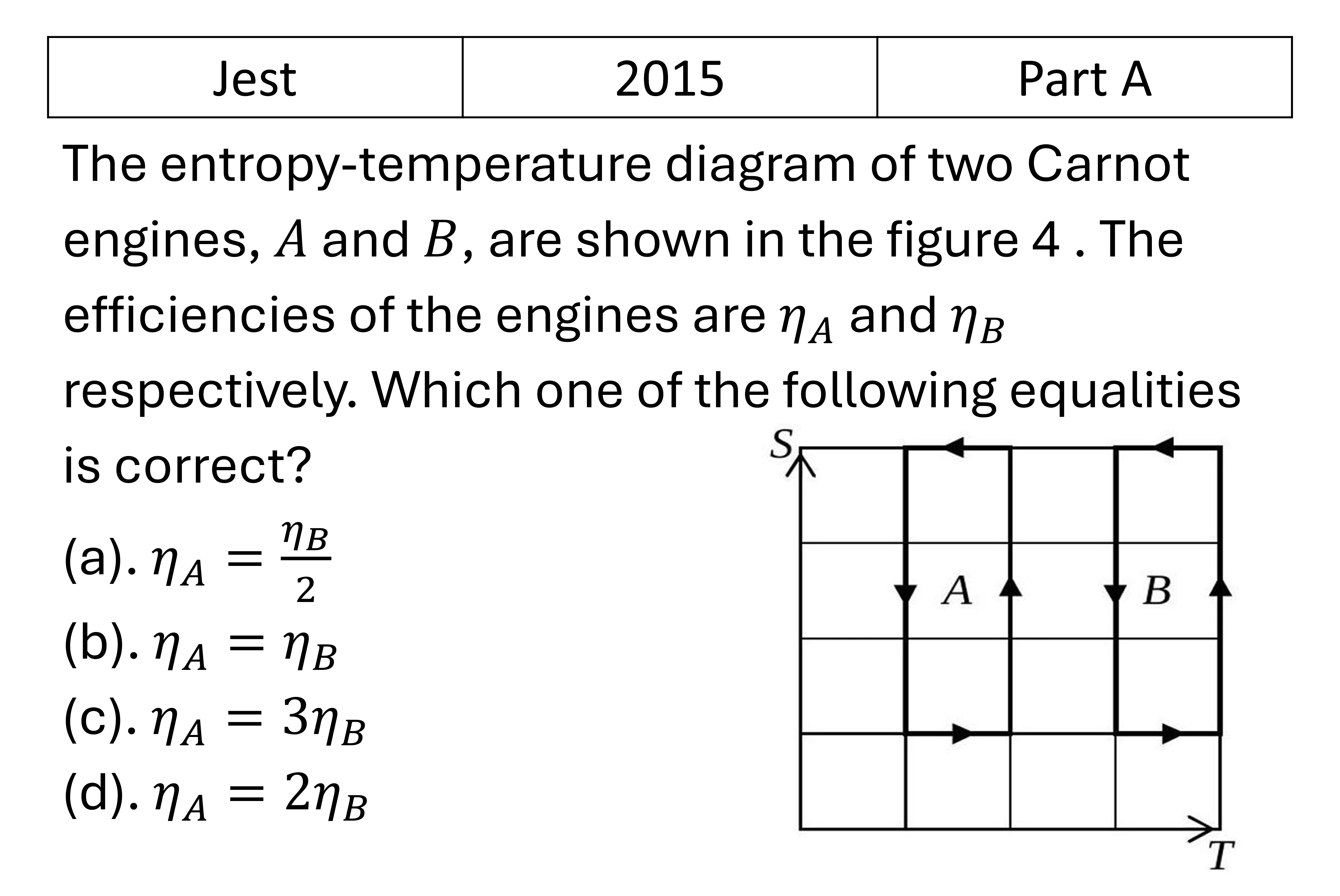 Question 2