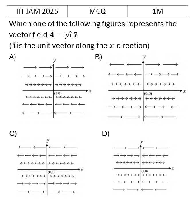 Question 27
