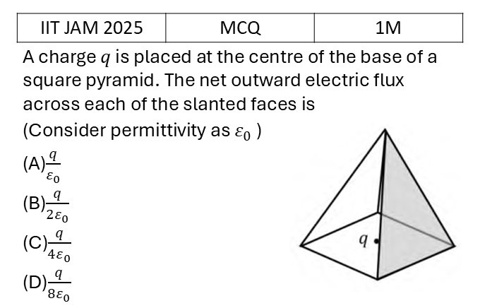 Question 29
