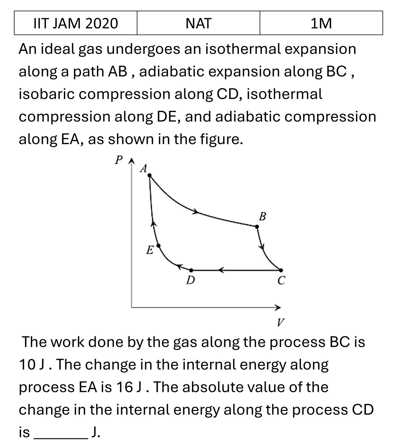 Question 14