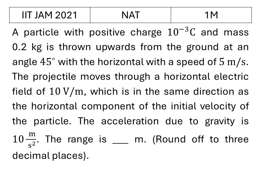 Question 22