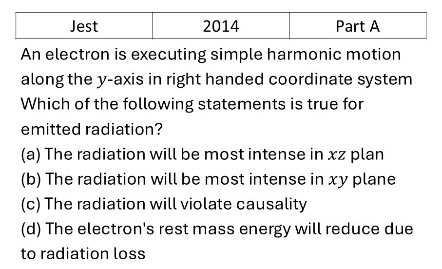 Question 2