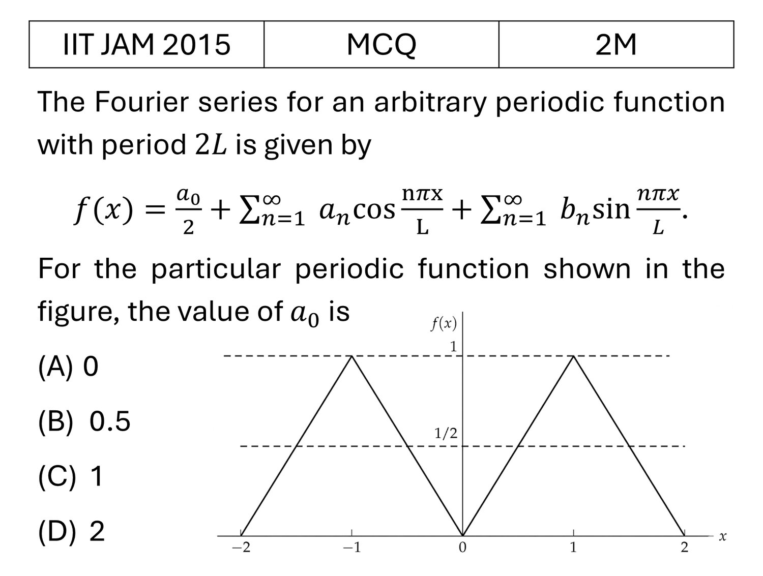 Question 1