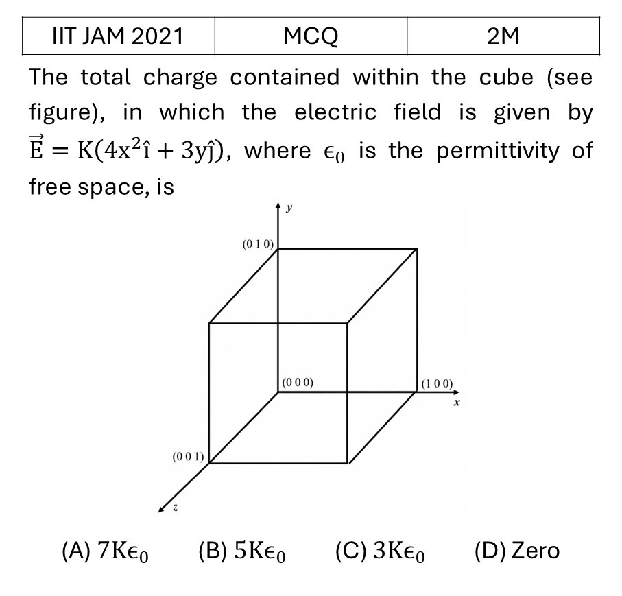 Question 20