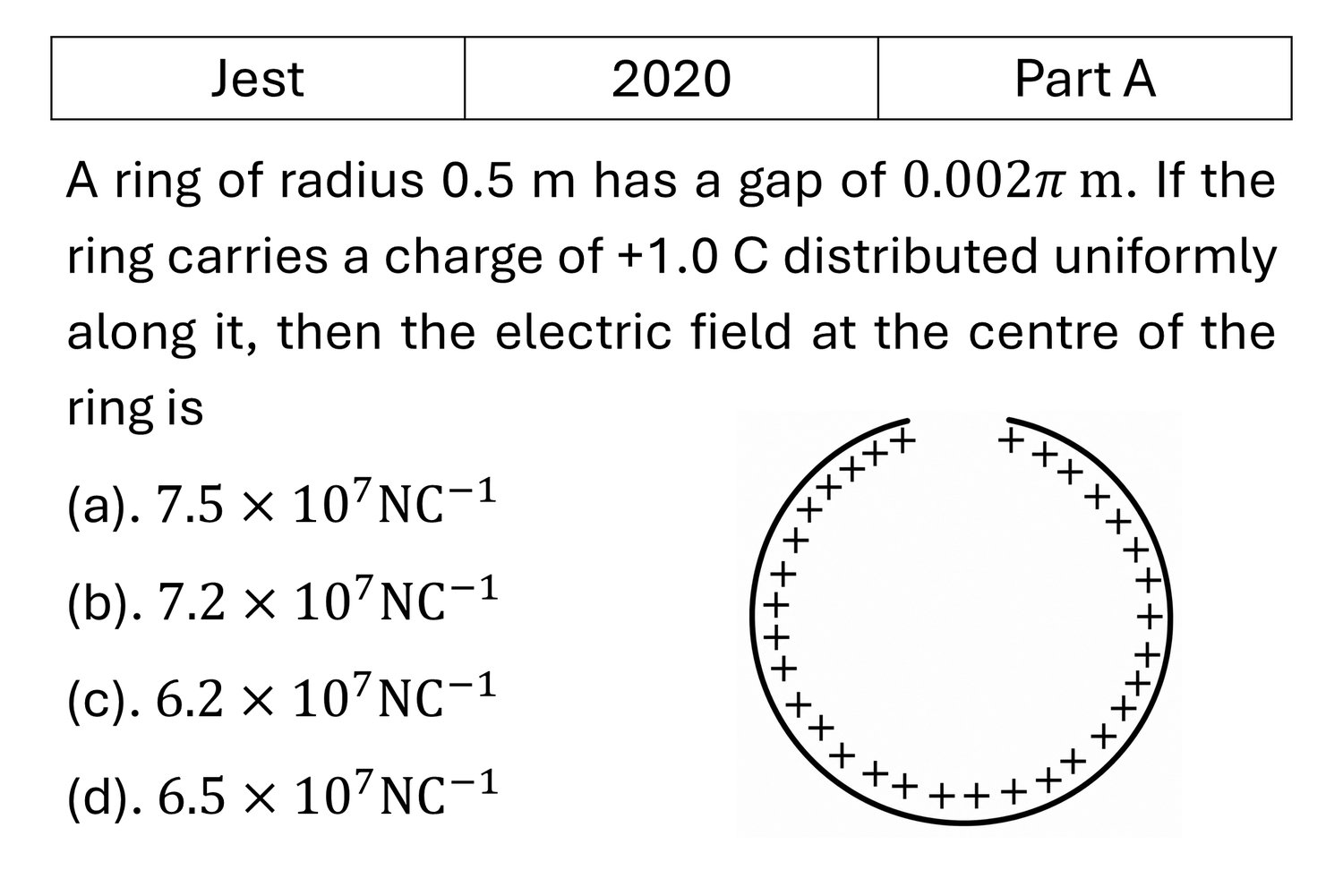 Question 21