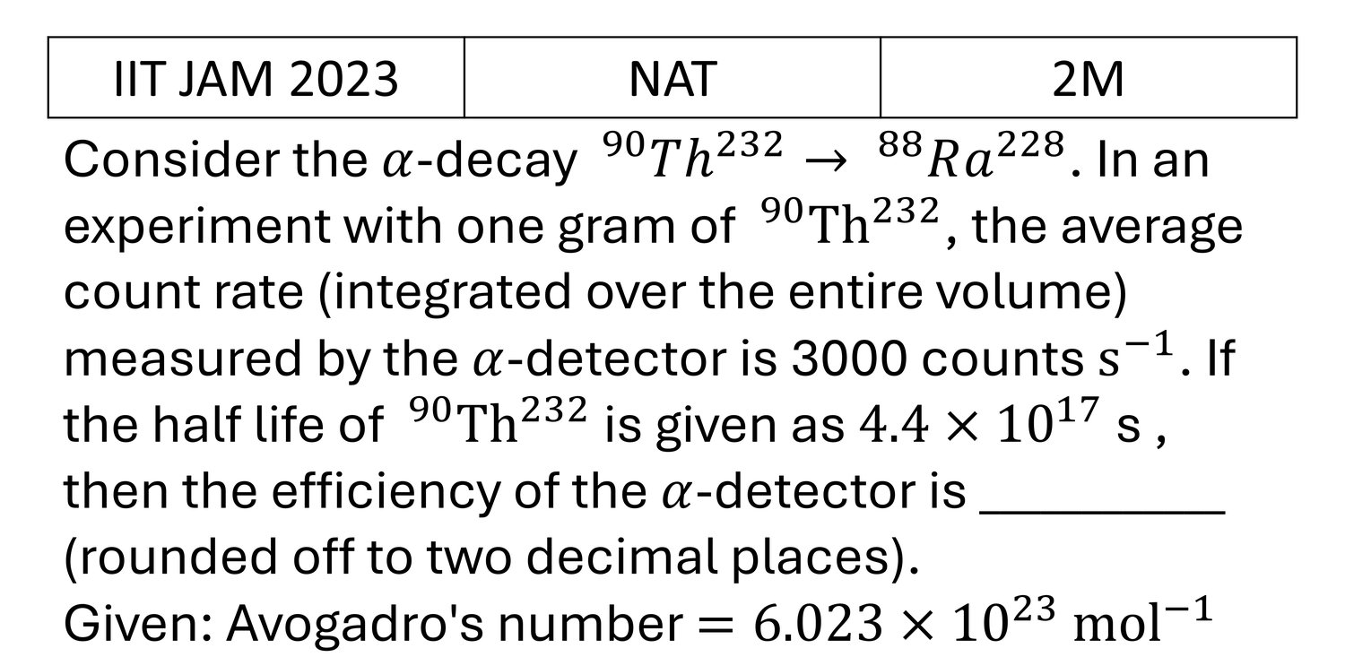 Question 15