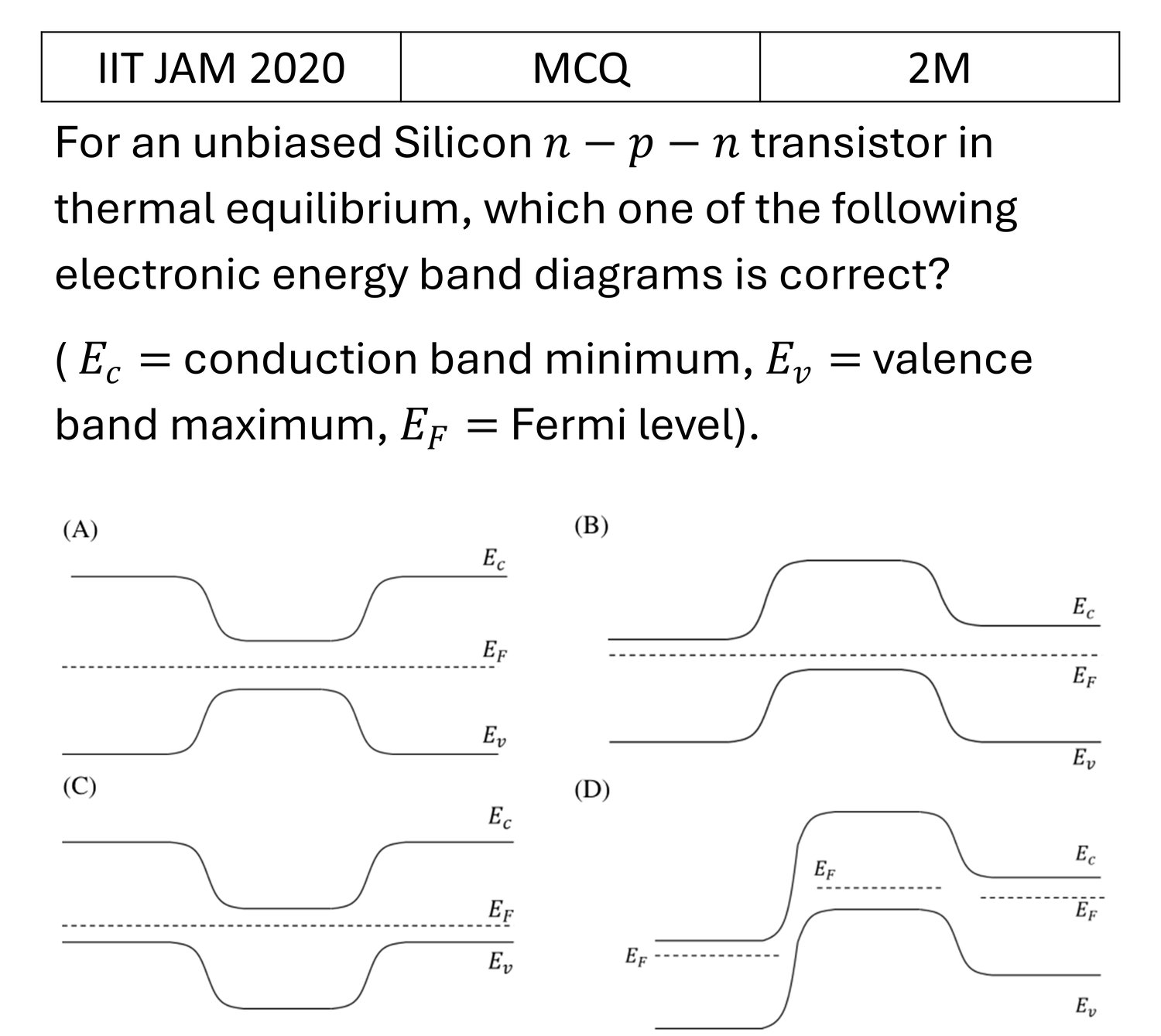 Question 3