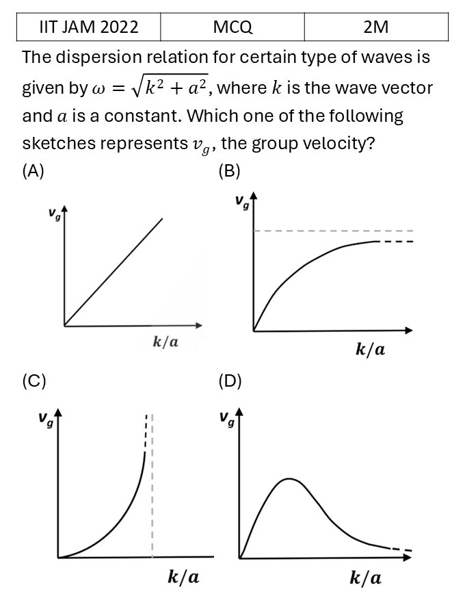 Question 8