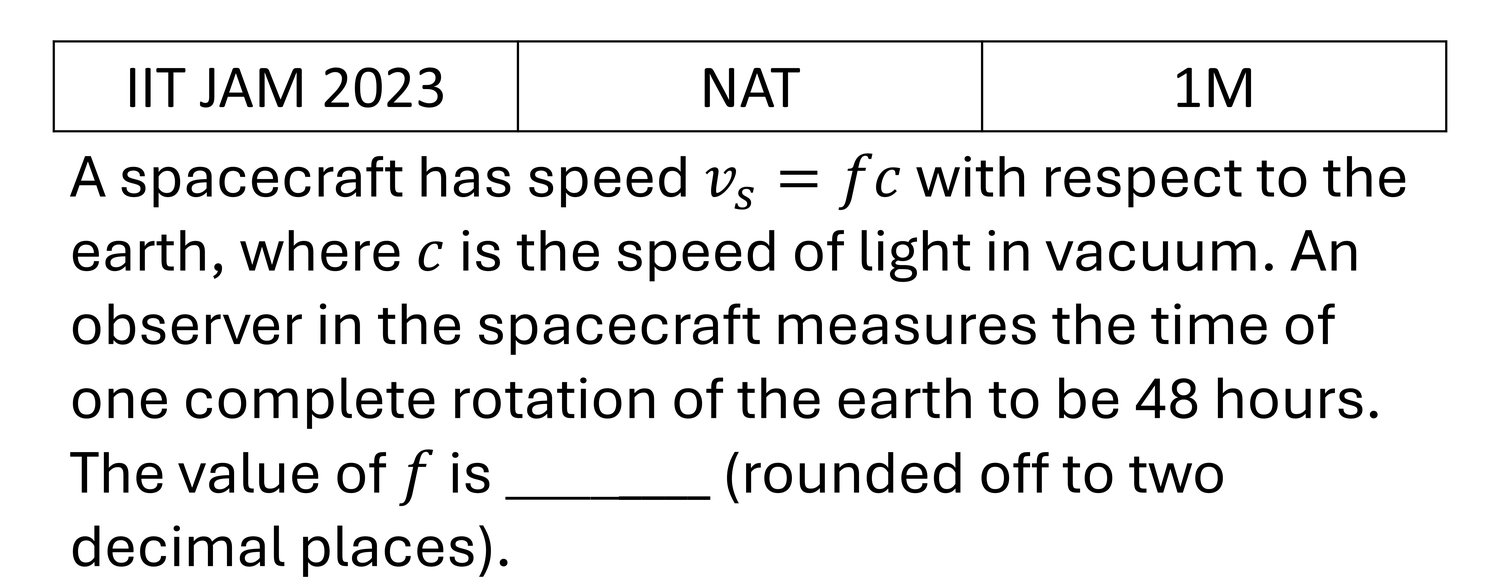 Question 15