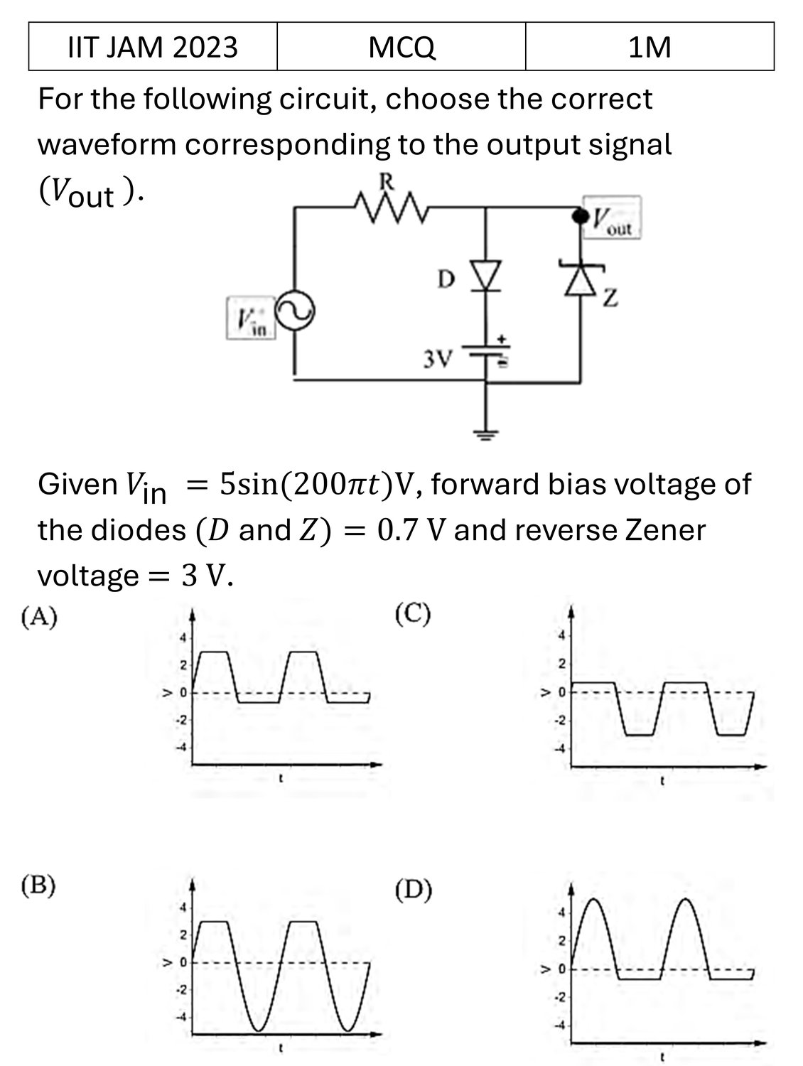 Question 14