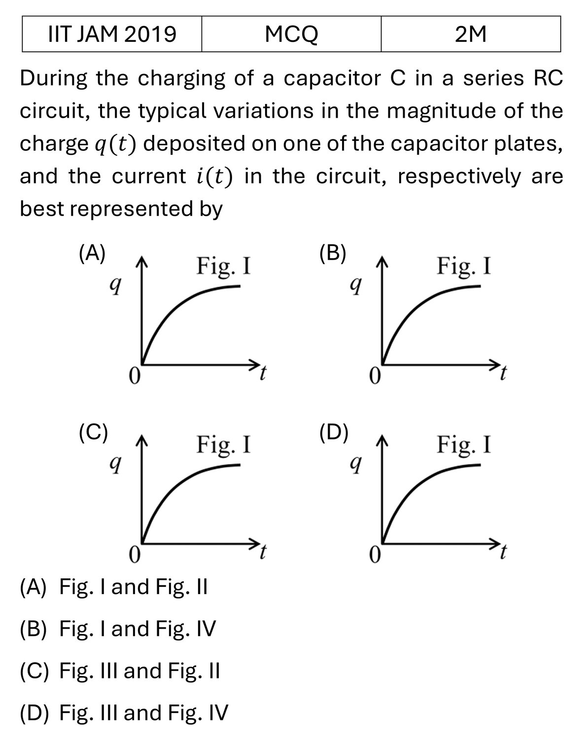Question 4
